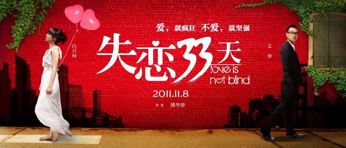 圣乔治大学硕士证书